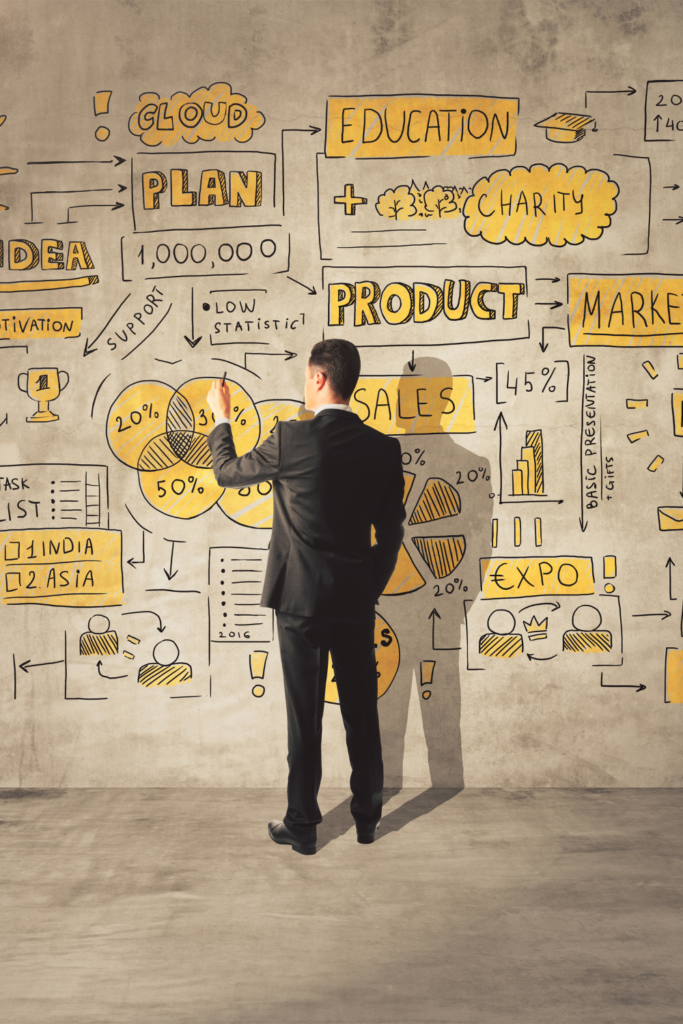 HOW TO USE SOCIAL MEDIA TO BUILD YOUR PLANNING ENTOURAGE visual data 8